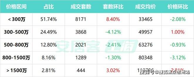 售楼处欢迎您-楼盘详情-户型配套-最新价格-最新资讯-位置ky开元棋牌招商时代潮派(售楼处)首页网站-招商时代潮派(图19)
